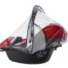 Maxi Cosi Raincover